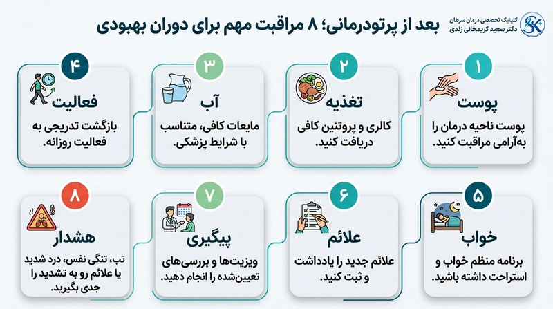 8 مراقبت مهم برای دوران رادیوتراپی -dr-karimkhani