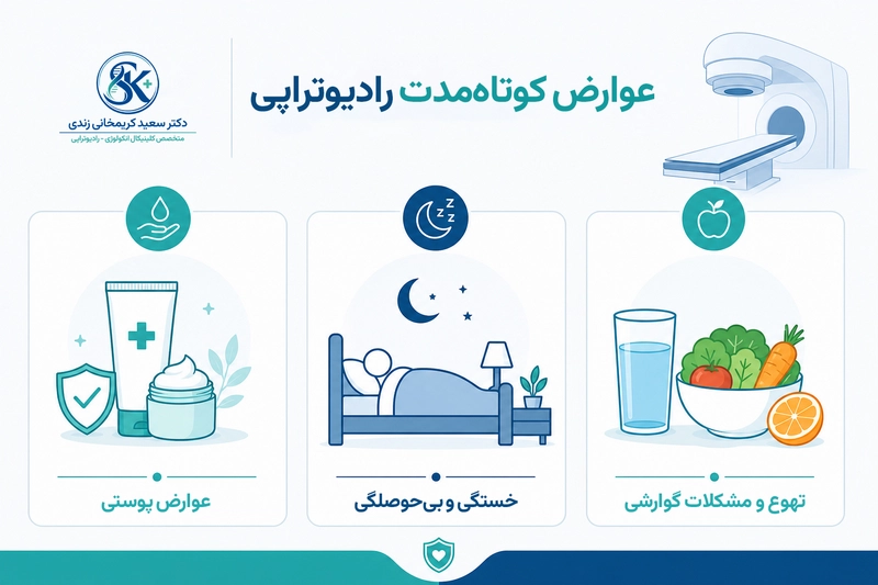 عوارض رادیوتراپی