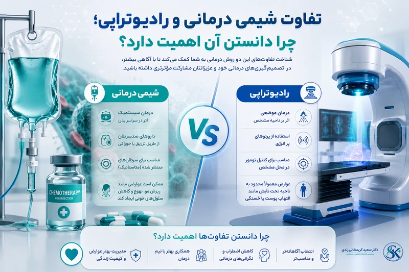تفاوت شیمی درمانی و رادیوتراپی