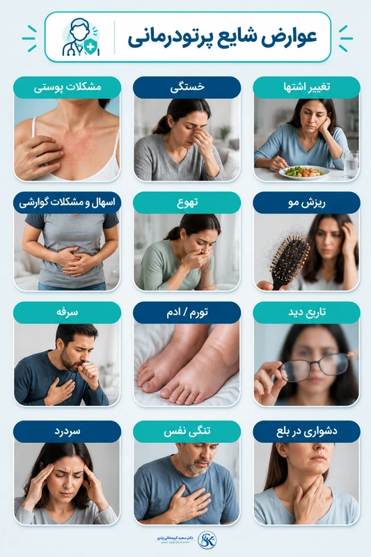 عوارض شایع پرتودرمانی - dr-karimkhani