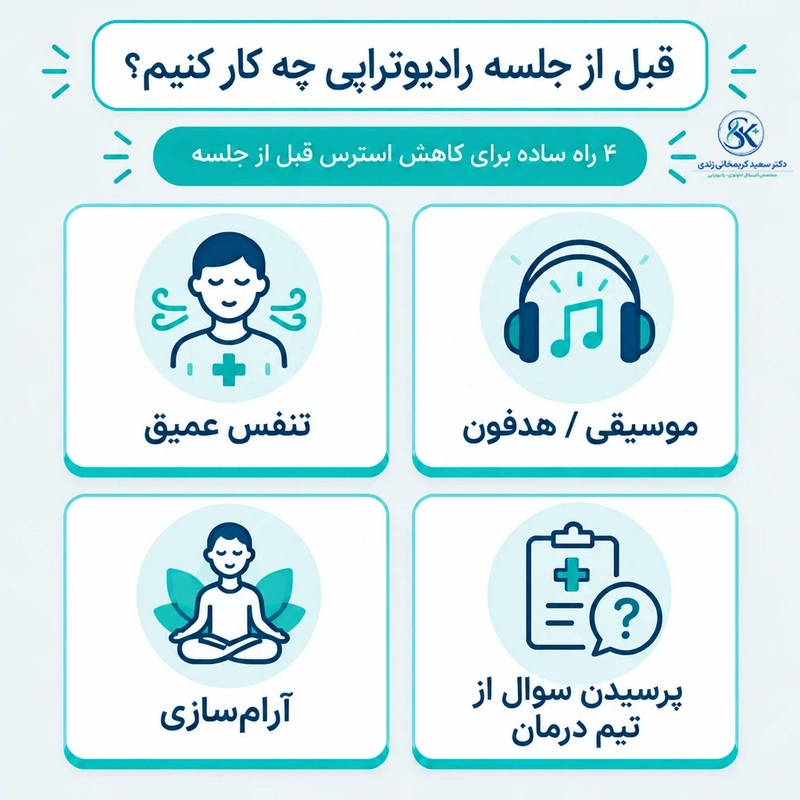 قبل از جلسه رادیوتراپی چکار کنیم - dr-karimkhani