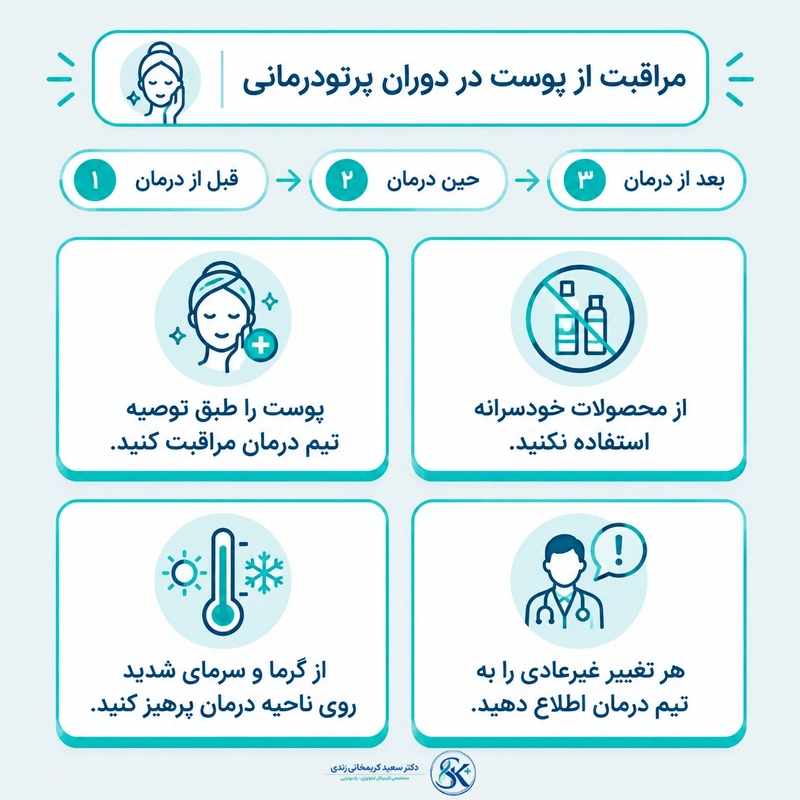 مراقبت از پوست در دوران پرتودرمانی - dr-karimkhani